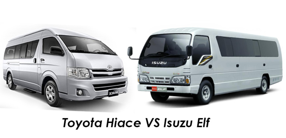 Perbandingan Karoseri Hiace vs Elf, Mana yang Lebih Unggul untuk Travel dan Wisata?