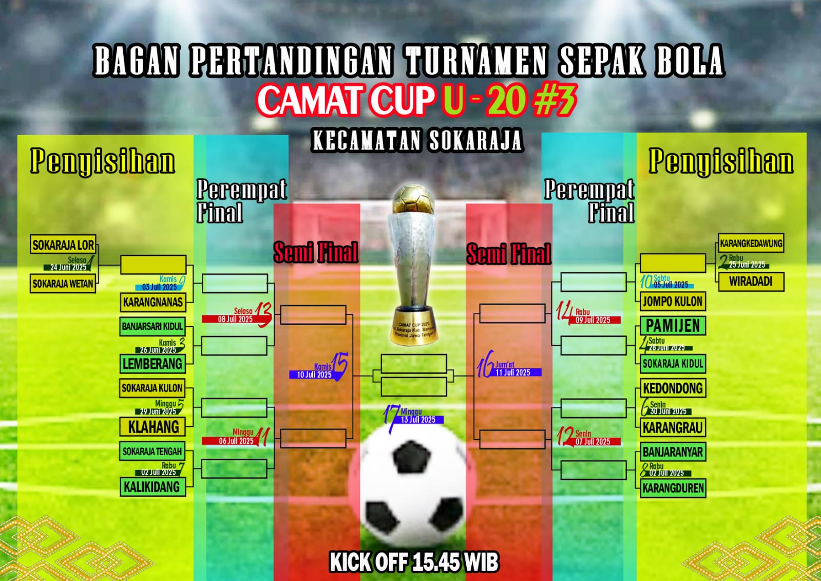 Laga Perdana Camat Cup,  Sokaraja Lor vs Sokaraja Wetan, Ini Bagan Pertandingannya