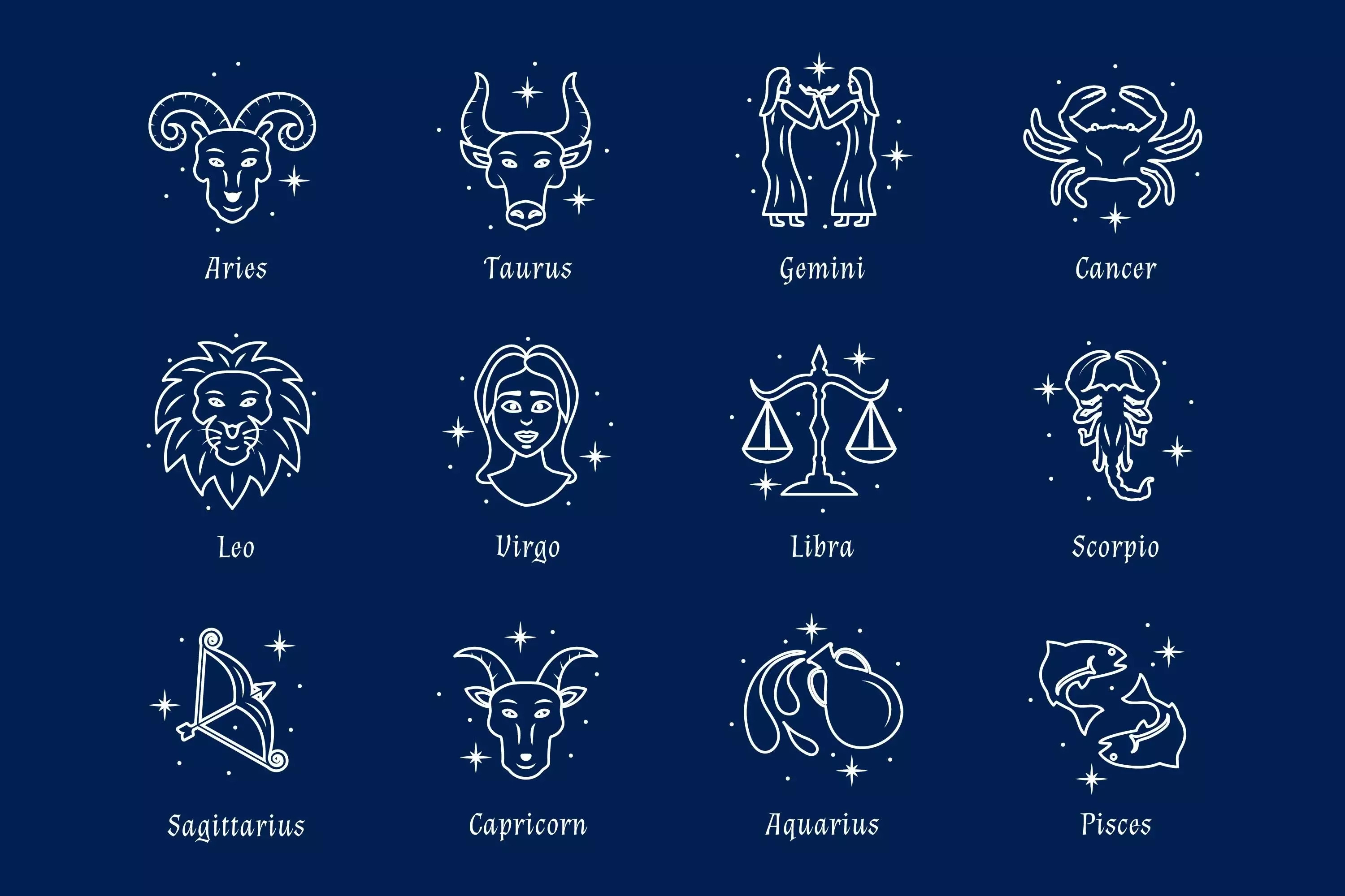 Kepribadian Menurut Zodiak, Kamu yang Mana?