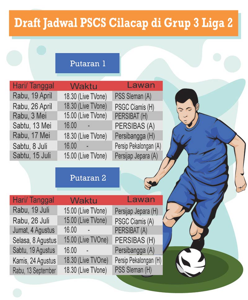 Ini Jadwal Pertandingan PSCS di Liga 2