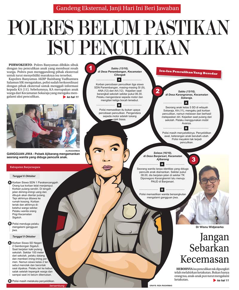 Polres Banyumas Belum Pastikan Isu Penculikan