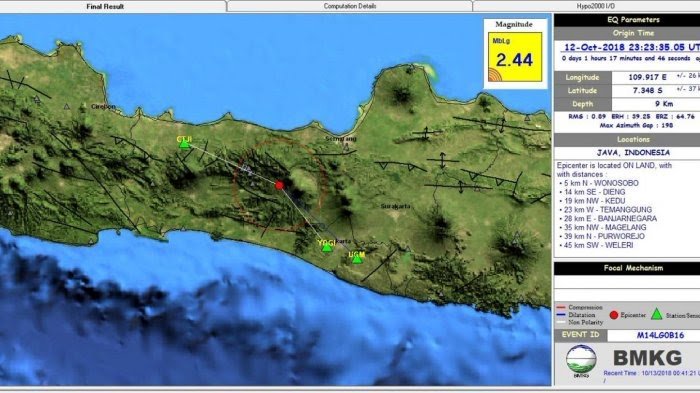 Gempa 2,4 Skala Richter Guncang Dieng