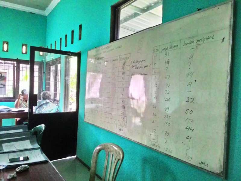 Target Sertifikasi Tanah Tak Tercapai