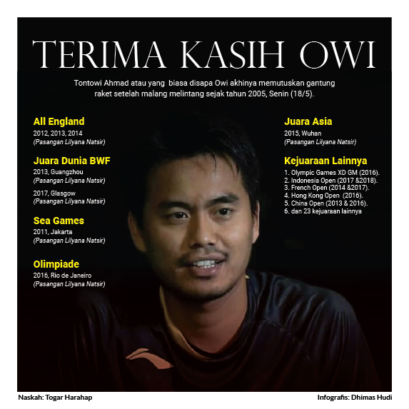 Tantowi Ahmad Putuskan Pensiun, Terima Kasih Owi