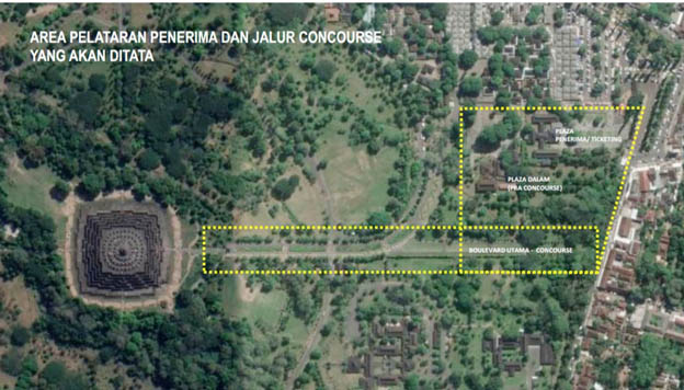 Di Kompleks Candi Borobudur akan Dibangun Area Concourse dan Plaza