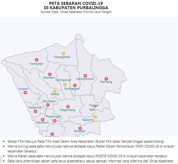 Masih Ada Kasus Positif Covid, 21 Desa di Purbalingga Masih Berstatus Zona Kuning