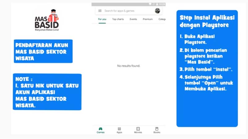 Cukup Beli Tiket dari Rumah Agar Bisa Masuk ke Taman Kota di Purwokerto, Ini Alurnya