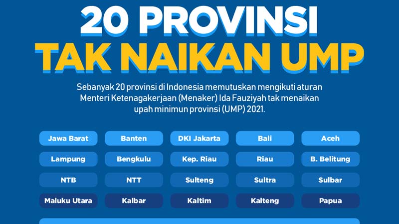 18 Provinsi Tak Naikkan UMP 2021, Ini Datanya