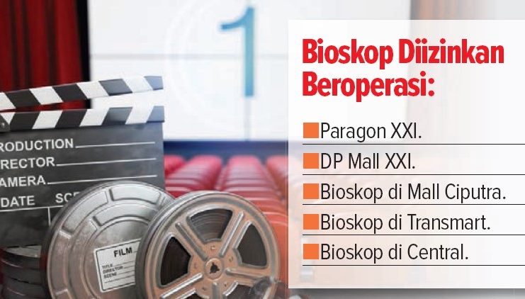 Ini Dia Lima Bioskop di Semarang yang Siap Beroperasi