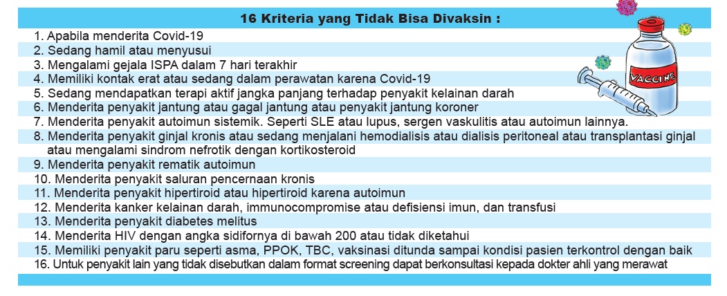 16 Kriteria Tidak Bisa Divaksinasi Sesuai Data Kemenkes