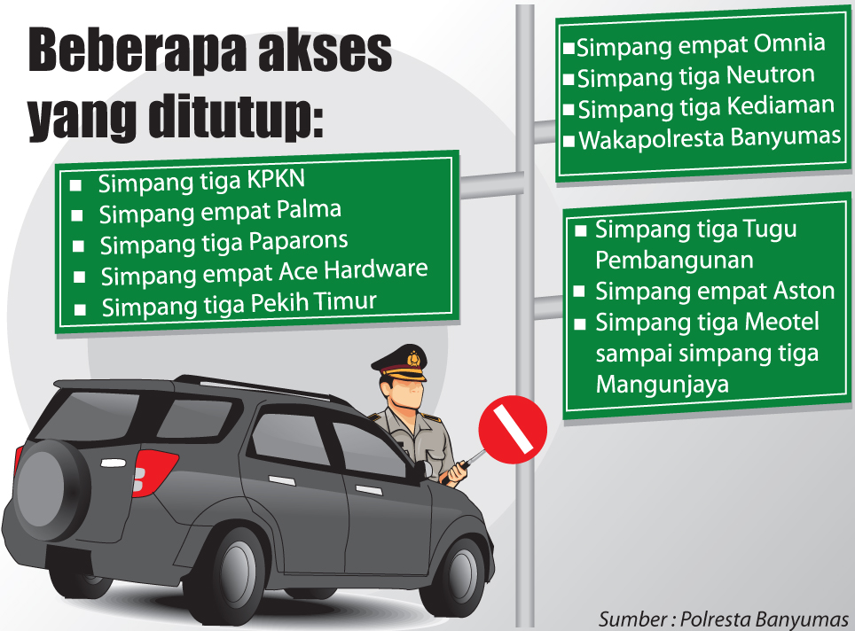 12 Simpang Dalam Kota Ditutup, Banyak Keluhan dari Pedagang
