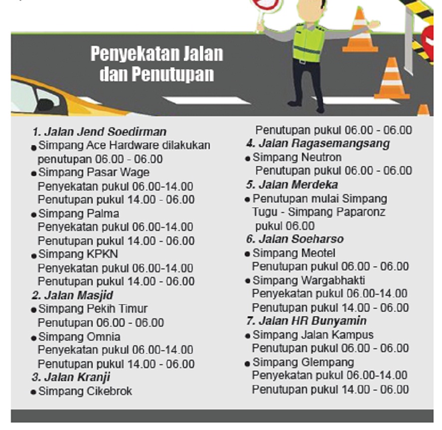 Tutup Total dengan Barikade, Ini Data Lengkap Jalan yang Disekat dan Ditutup Total di Kota Purwokerto
