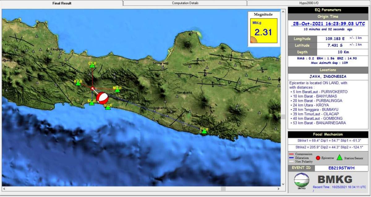 Ternyata Ada Gempa di Banyumas Semalam, Ada yang Kerasa?