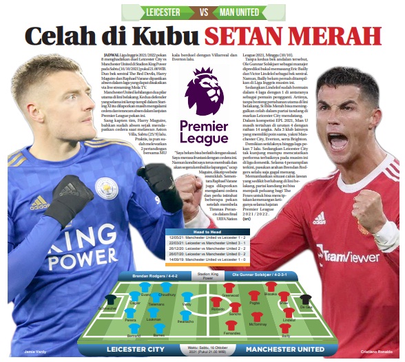 Besok Malam, Leicester vs Man United: Celah di Kubu Setan Merah