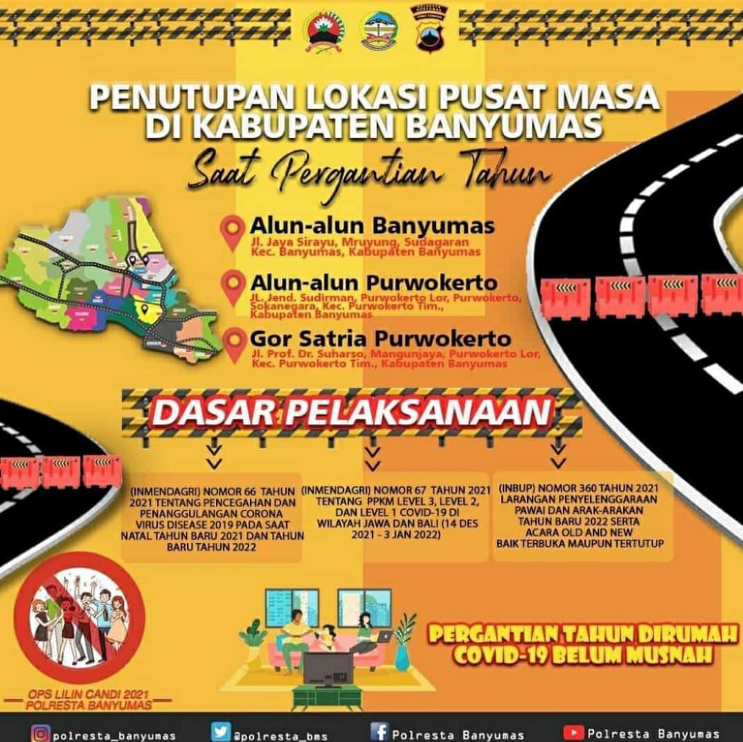 Tak Cuma Akses Jalan ke Alun-alun Purwokerto, Ini Dua Kawasan yang Jalannya juga Ditutup di Banyumas