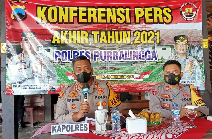 20 Anggota Polres Purbalingga Disanksi