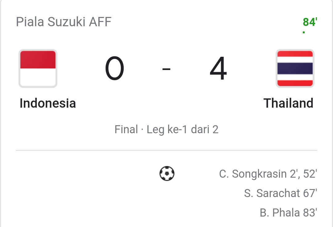 Hasil Leg I Final Piala AFF: Indonesia (0) v Thailand (4), Gajah Perang Kuasai Medan Laga