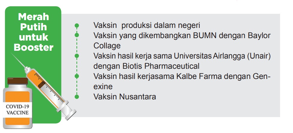 Vaksin Merah Putih Jadi Booster