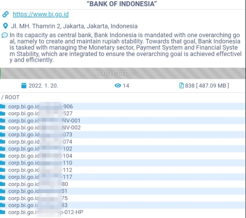 Gawat! Data Bank Indonesia Bocor, Pembobol dari Rusia