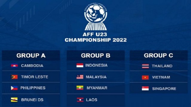 Ini Grup Dan Jadwal Lengkap Piala Aff U 23 2022 Indonesia Vs Malaysia