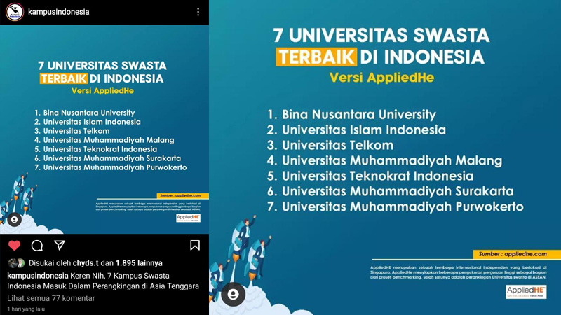 7 Kampus Swasta Terbaik di Indonesia Perengkingan Asia Tenggara