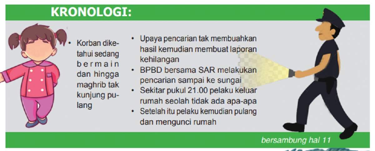 Korban Penyekapan Bocah SD Ditutupi Sarung, Mulut Disumpal Handuk, Terungkap di Kutasari Purbalingga