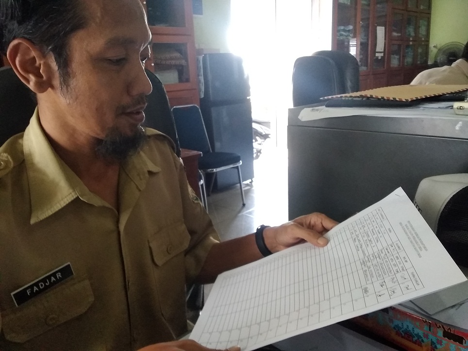 Panitia P3D Sudagaran Banyumas Turunkan Passing Grade, Belum Ada Peserta P3D yang Lolos