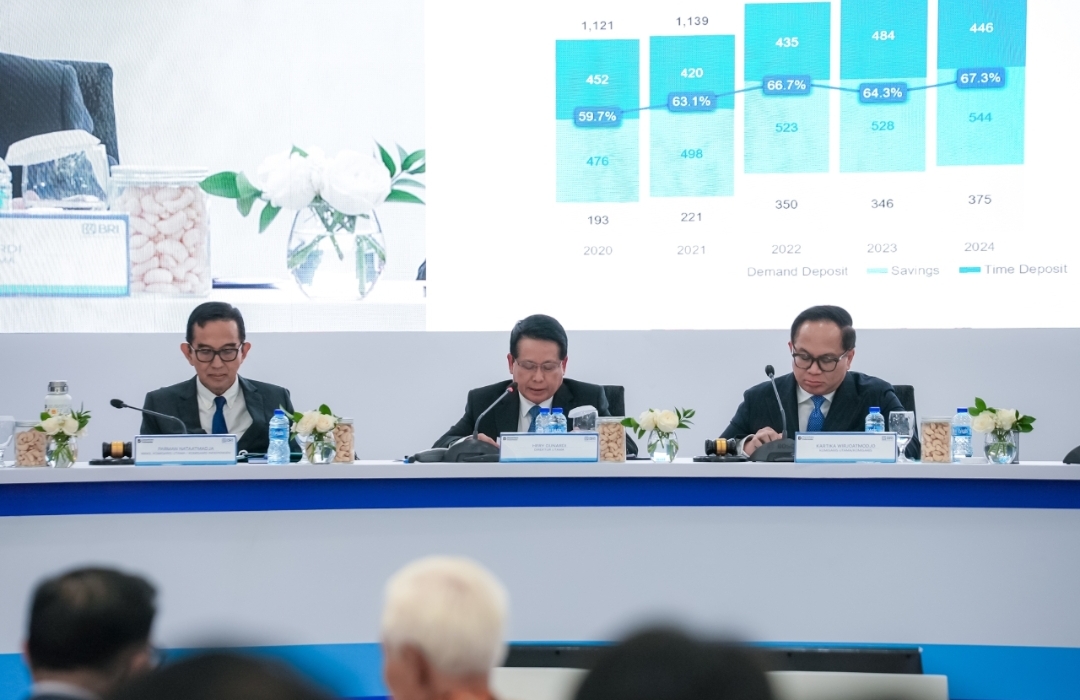 Gelar RUPSLB, BRI Perkuat Tata Kelola dan Akselerasi Kinerja Tahun 2026