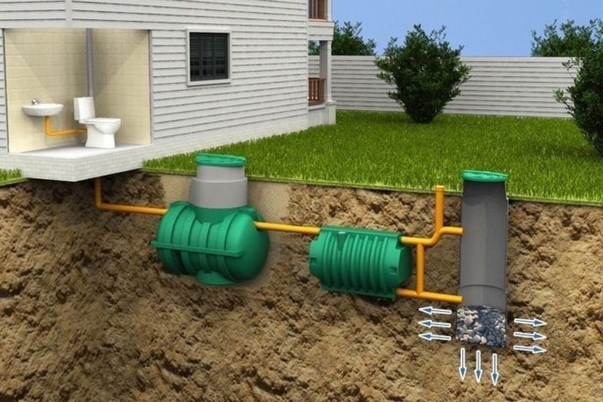 Jangan Asal Bangun, Inilah Jarak Ideal Sumur dan Septic Tank yang Harus Kamu Tahu