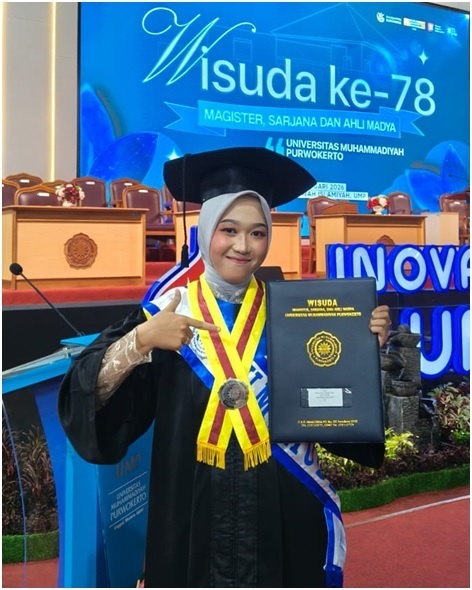 The Power of Basmalah