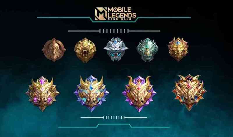 Tips Push Solo Rank Di Game Mobile Legend, Dijamin Mythic!