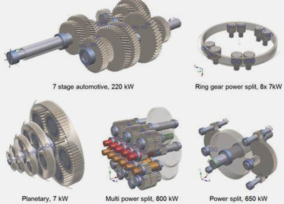 Jenis-jenis Gearbox yang Dipakai pada Mobil: Kenali Fungsi dan Cara Kerjanya!