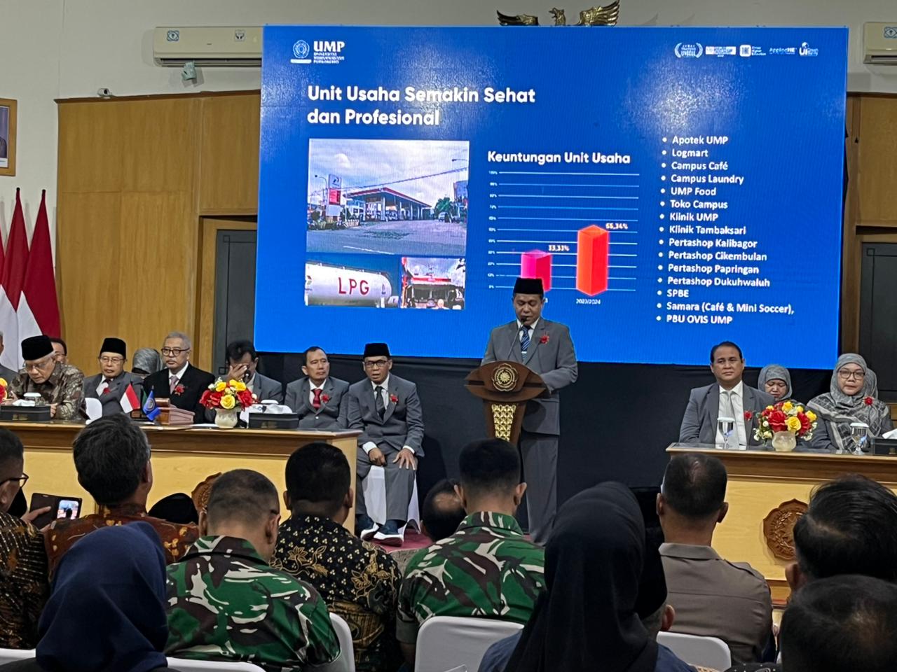 Unit Usaha UMP Kian Sehat dan Profesional, Jadi Pilar Kemandirian Finansial Kampus