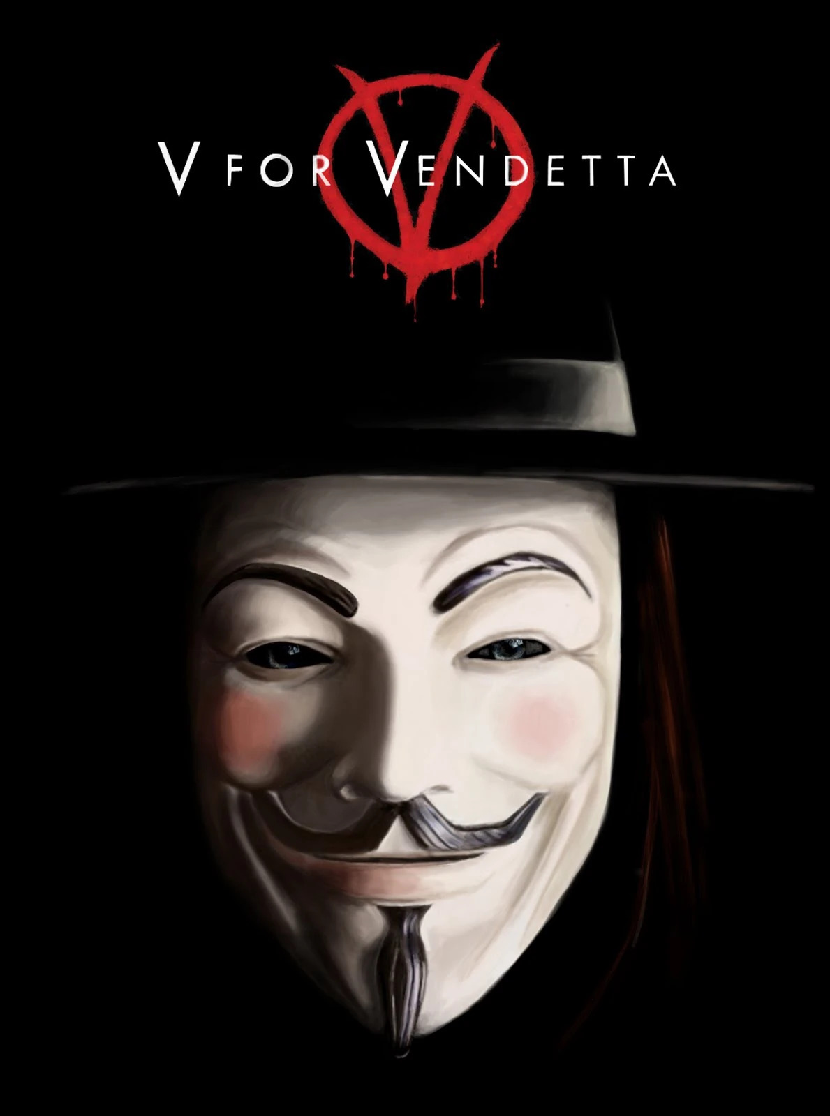 Mengungkap film Tentang Politik V for Vendetta