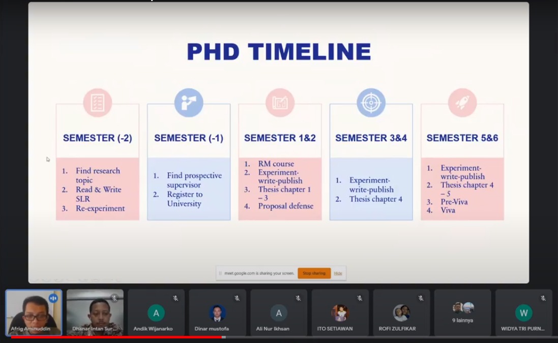 Universitas Amikom Purwokerto Gelar Webinar Doktoral Bagi Dosen