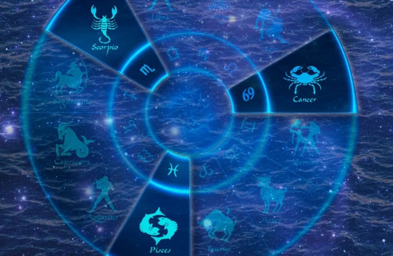 Sifat Zodiak Berdasarkan Elemen Water Sign : Cancer, Scorpio, Pisces!