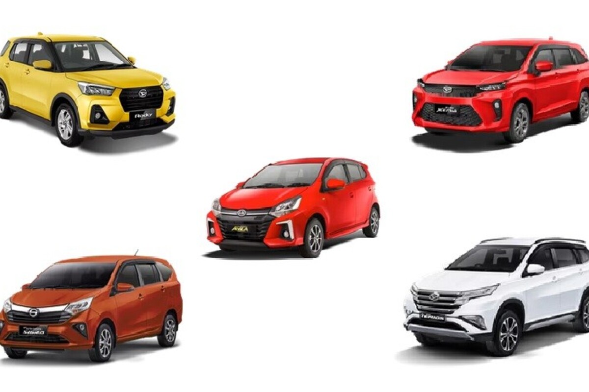 Simulasi Kredit Mobil Daihatsu dengan Cicilan Ringan di Akhir Tahun 2024