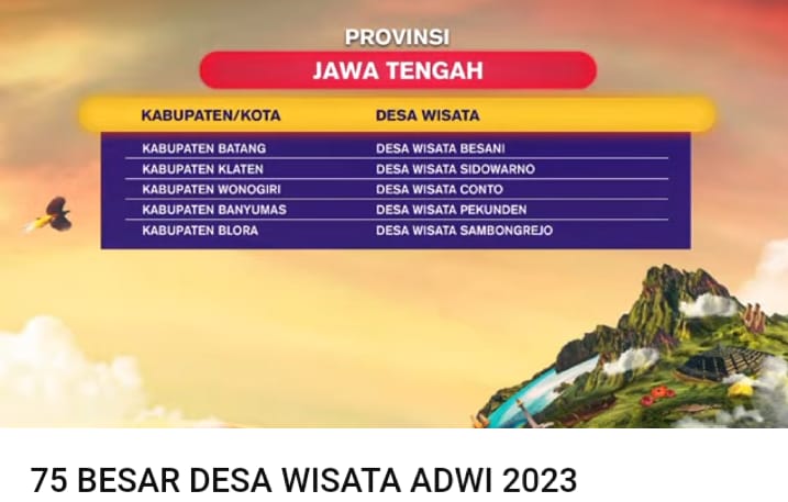 Lolos 75 Besar ADWI 2023, Pekunden Siap Dikunjungi Sandiaga Uno