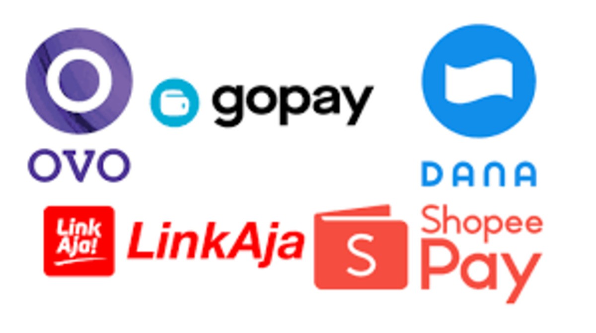 Alternatif Dompet Digital Selain Dana: Gopay, OVO, dan Lainnya di 2025