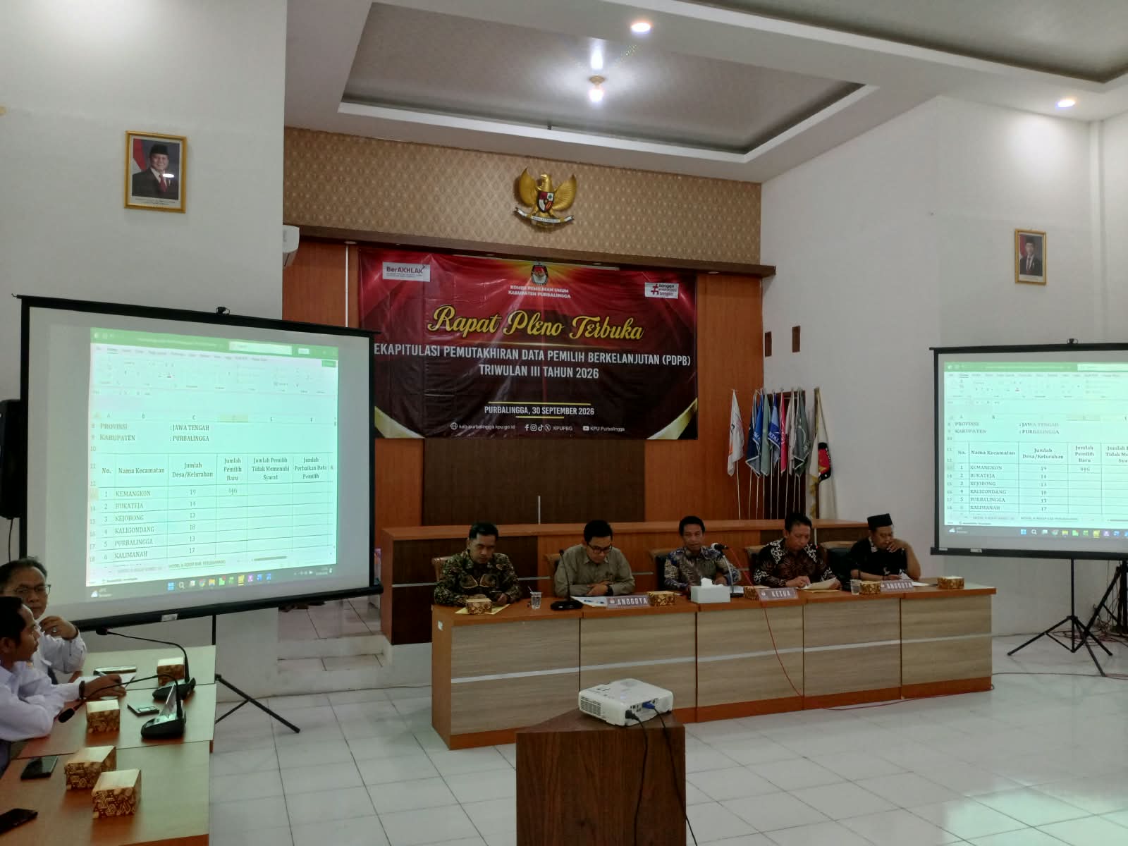 Jumlah Pemilih Purbalingga Naik 2.924 Orang, Milenial Jadi Kelompok Terbesar