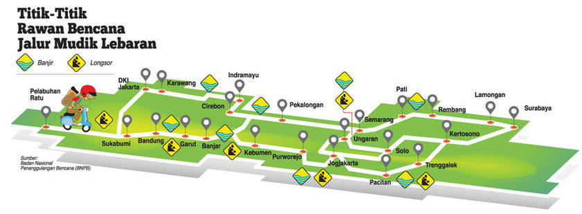 Inilah Titik-titik Rawan Bencana Jalur Mudik Pulau Jawa