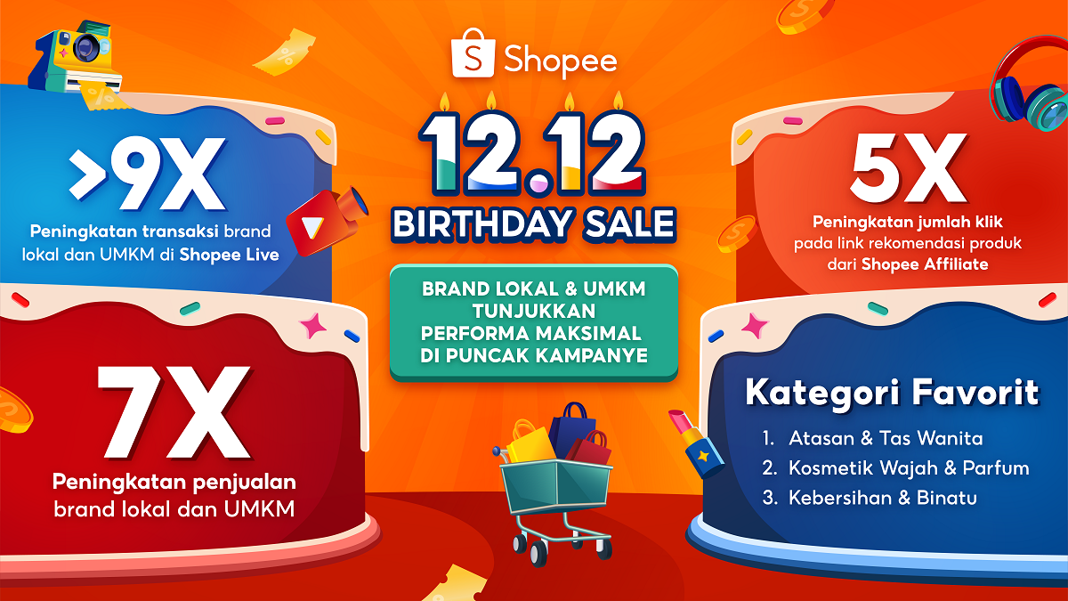 Shopee 12.12 Birthday Sale Bawa Penjualan Brand Lokal dan UMKM Melonjak Hingga Tembus 7 Kali Lipat!