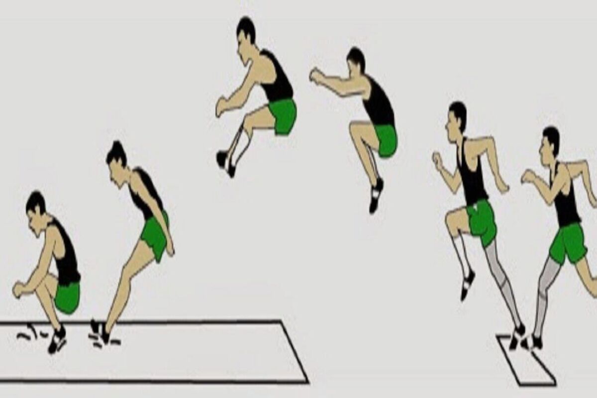 Inilah Teknik-Teknik Dasar Lompat Jauh yang Harus Kalian Ketahui