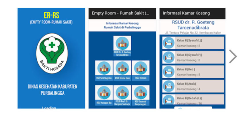 Dinkes Purbalingga Luncurkan Aplikasi ER-RS: Cari Info Kamar RS Bisa Lewat HP!