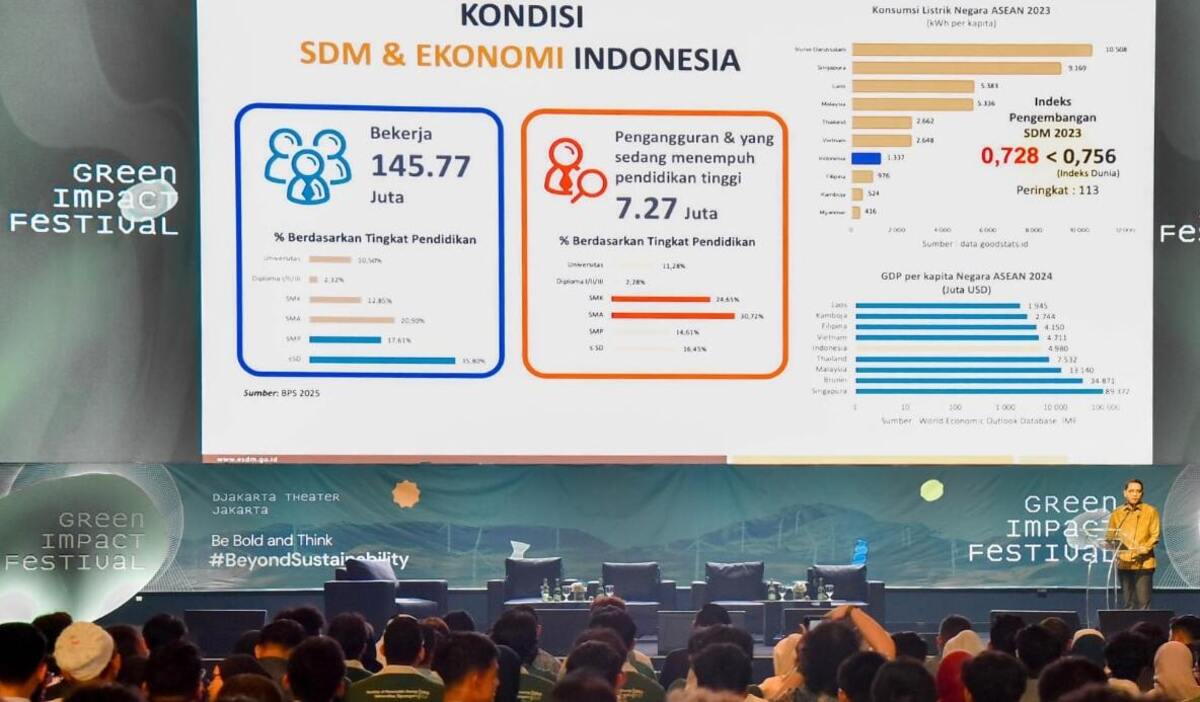 Sektor Energi Bisa Jadi Pendorong Pertumbuhan Ekonomi Nasional, Siap Ciptakan 6,2 Juta Peluang Kerja Baru