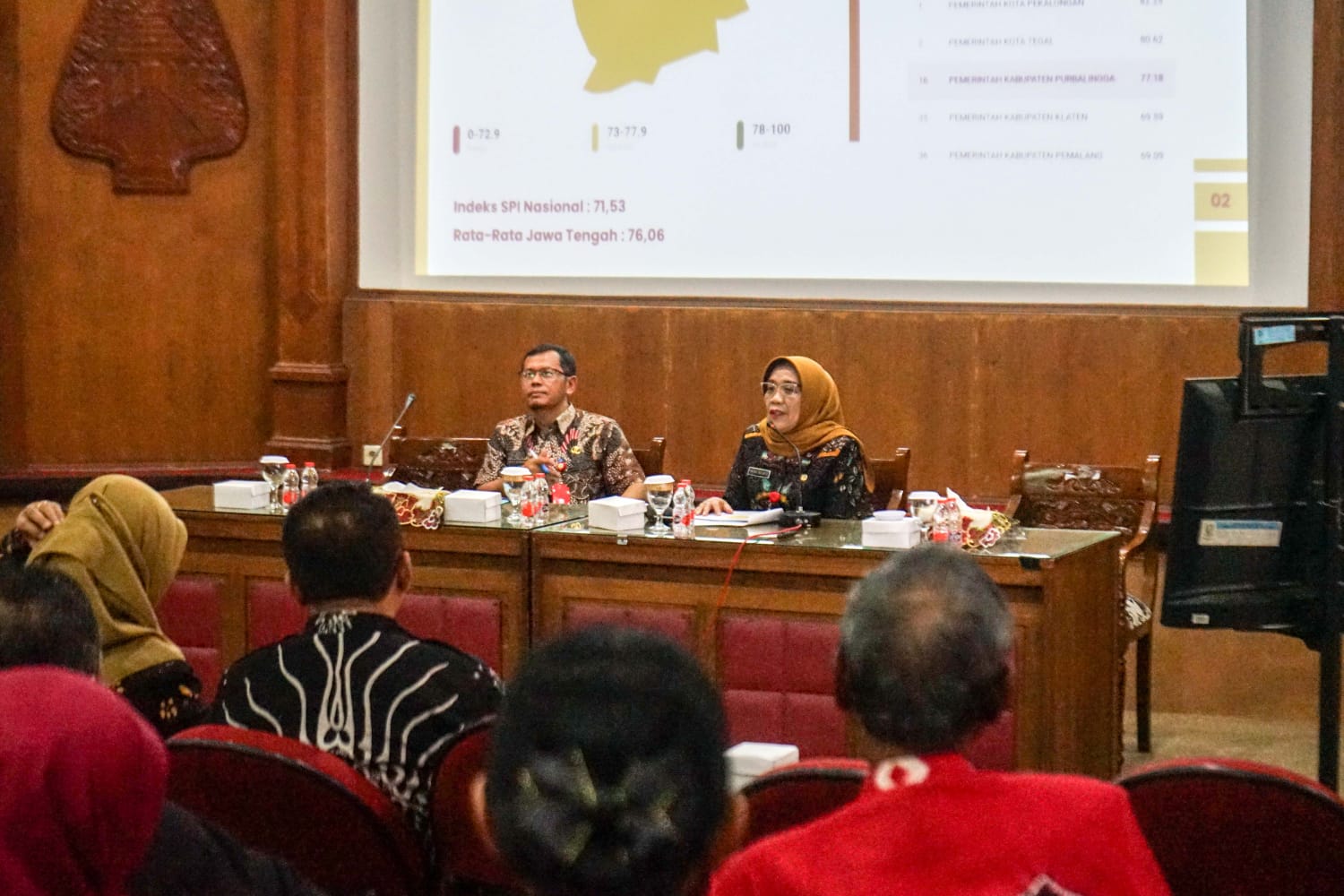 Nilai SPI Purbalingga di Tahun 2024 Naik, Target Naik Lagi 80 Poin di Tahun 2025 