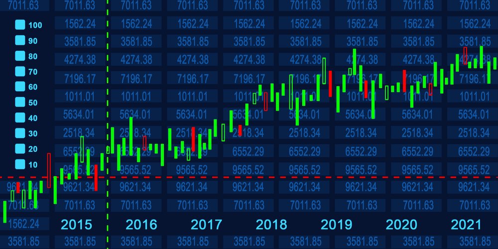 Cara Berinvestasi Saham untuk Pemula