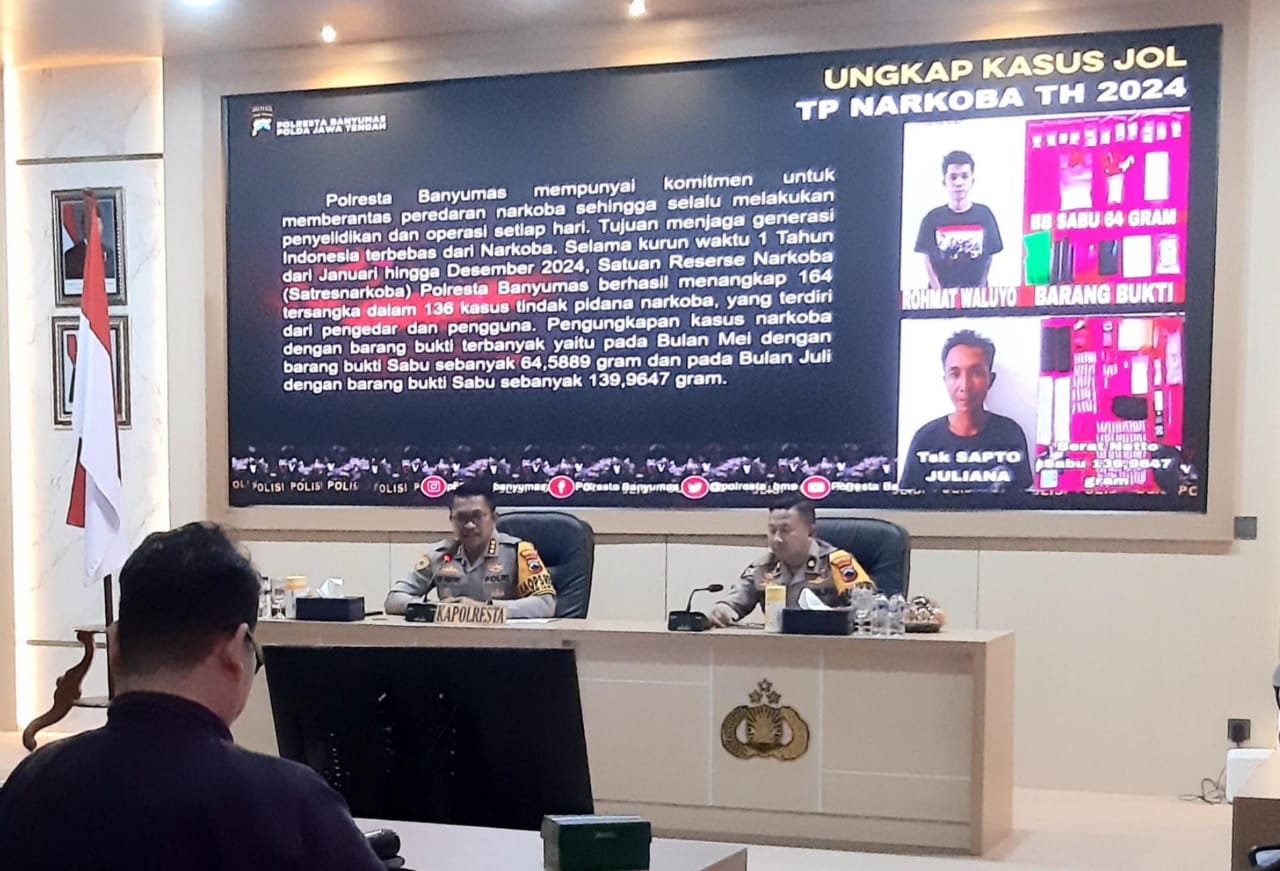 Kasus Narkoba di Banyumas Meningkat Sepanjang 2024 Polisi Tangkap 164 Tersangka