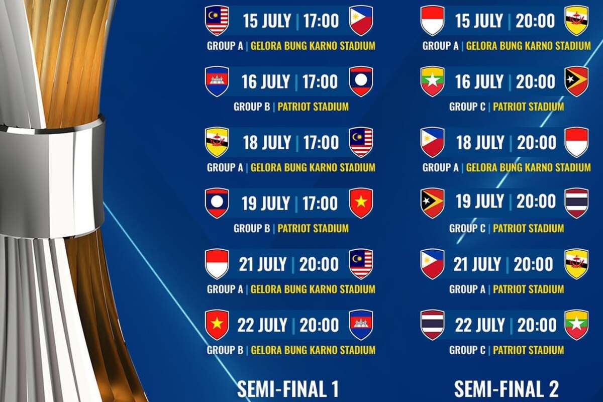 Misi Juara Dimulai! Timnas U-23 Hadapi Brunei di Laga Pembuka