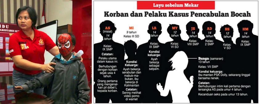 Wajah Sesal di Balik Topeng Spider-Man